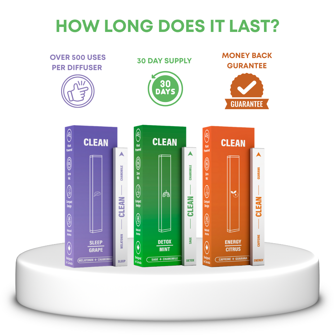 Finally Stop Failing: The Stress Relief Kit That Works When Willpower Doesn't (Bestseller)